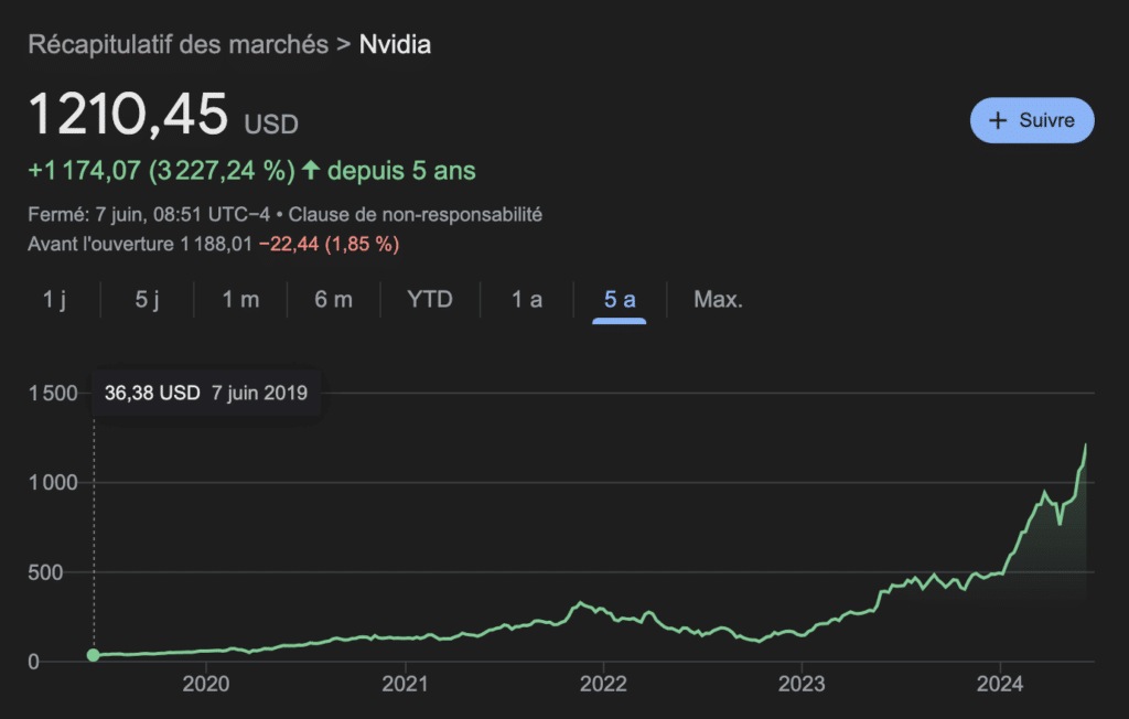 découvrez comment calculer le prix avant remise grâce à nos astuces simples et efficaces. optimisez vos achats et anticipez vos économies pour profiter au mieux de vos promotions.